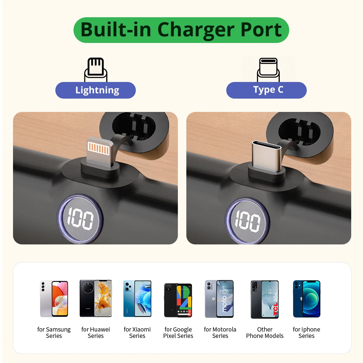 Portable Fast Charge Power Bank with Built-in Cable for iPhone & Samsung